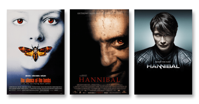 Skyldfølelse jorden Styrke Every Hannibal Lecter Movie Adaptation In Order | Novel Suspects